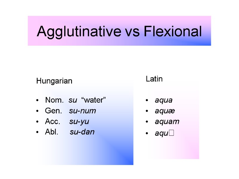 Agglutinative vs Flexional Hungarian  Nom.  su  “water” Gen.   su-num